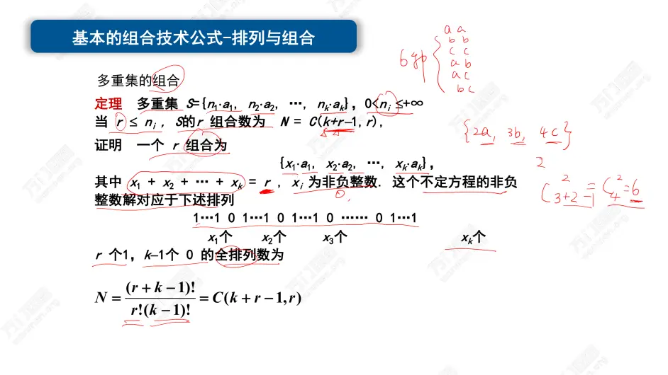 第9讲-第四部分-组合数学-基本的组合计数公式
