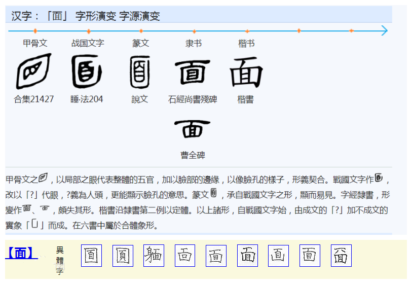 面:象形.甲骨文字形,里面是"目"字,外面表示面庞.