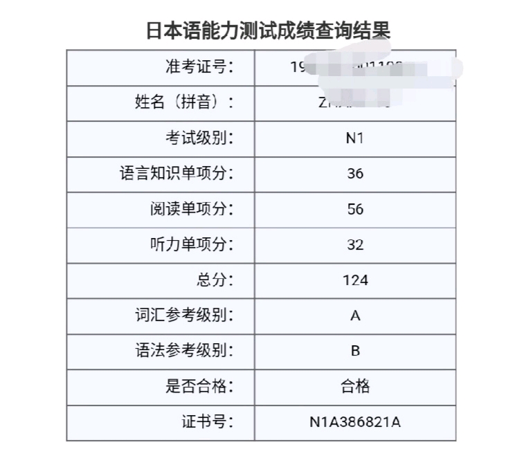 日语能力考n1渣渣备考经验贴