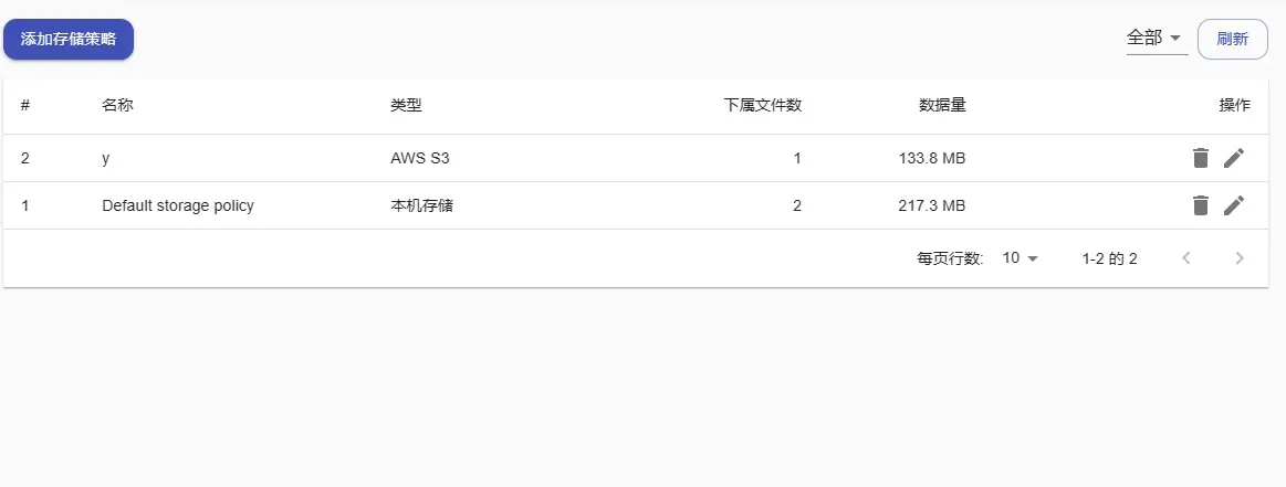 个人建什么网站好_如何设置个人网盘空间大小？