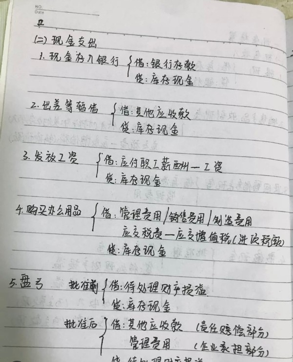 别再死记硬背了!老会计手写的:330个分录大全,再也不怕忘了