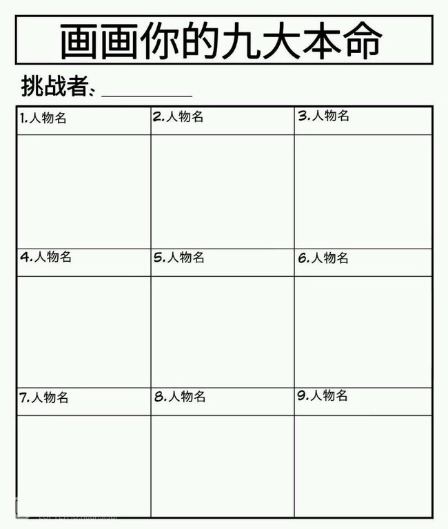 把半次元的一些表格搬过来侵删