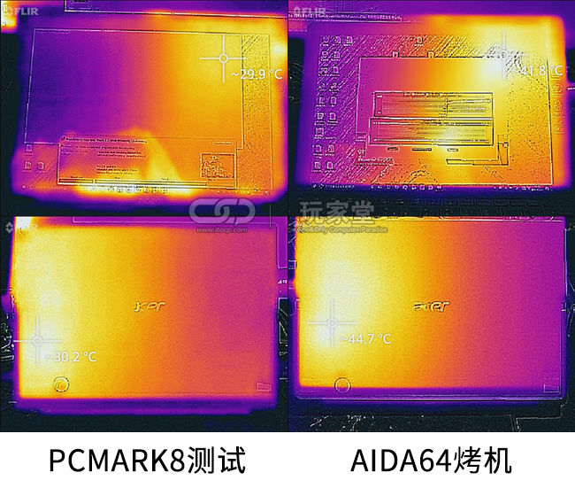 无扇高性能二合一笔记本 宏碁Switch 5评测