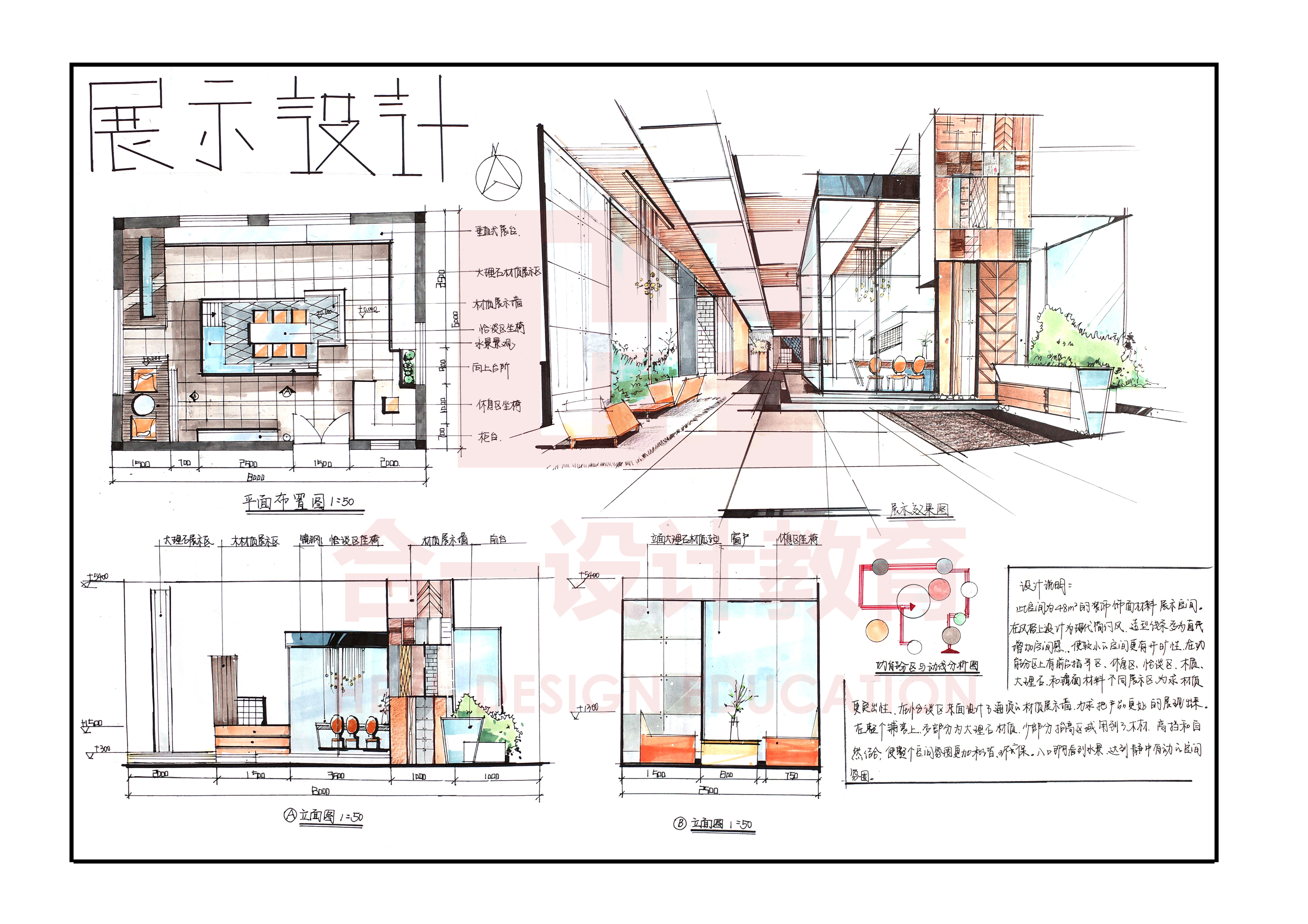 【手绘真题分析-环境艺术设计】 | 2021年天津理工大学艺术考研822