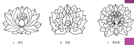 花草纹 宝相花(花心为如意),最后一个宝牙花(花心外饰牙状花瓣)找图