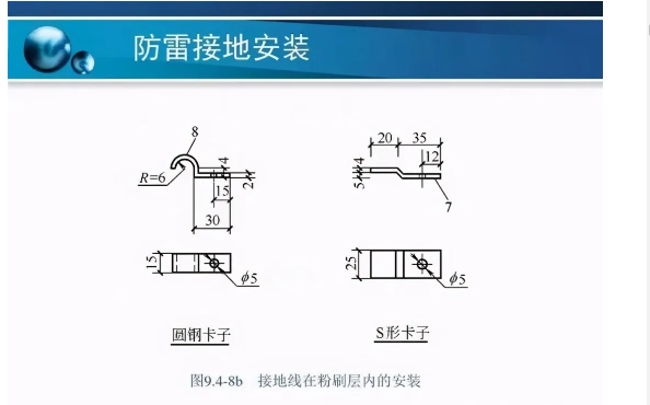 防雷接地装置的安装方法详解