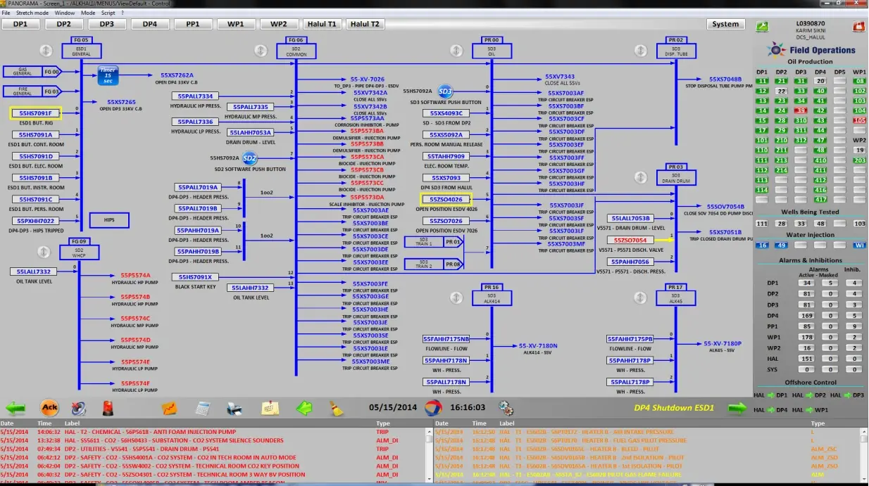 scada 开发语言  第1张