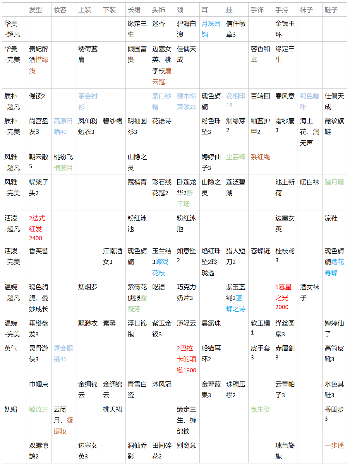 定兴县2020年新出生人口_定兴县规划图(3)