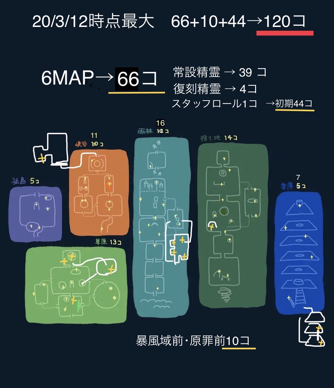 【sky光遇】全地图光之翼位置直观平面图(更新至2020.3.12最新版)