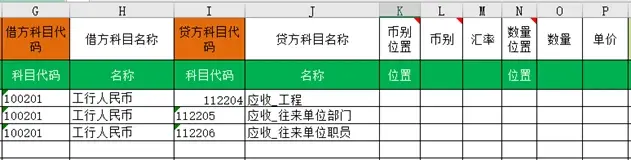 金蝶迷你版引入凭证多核算填写方式-日记账