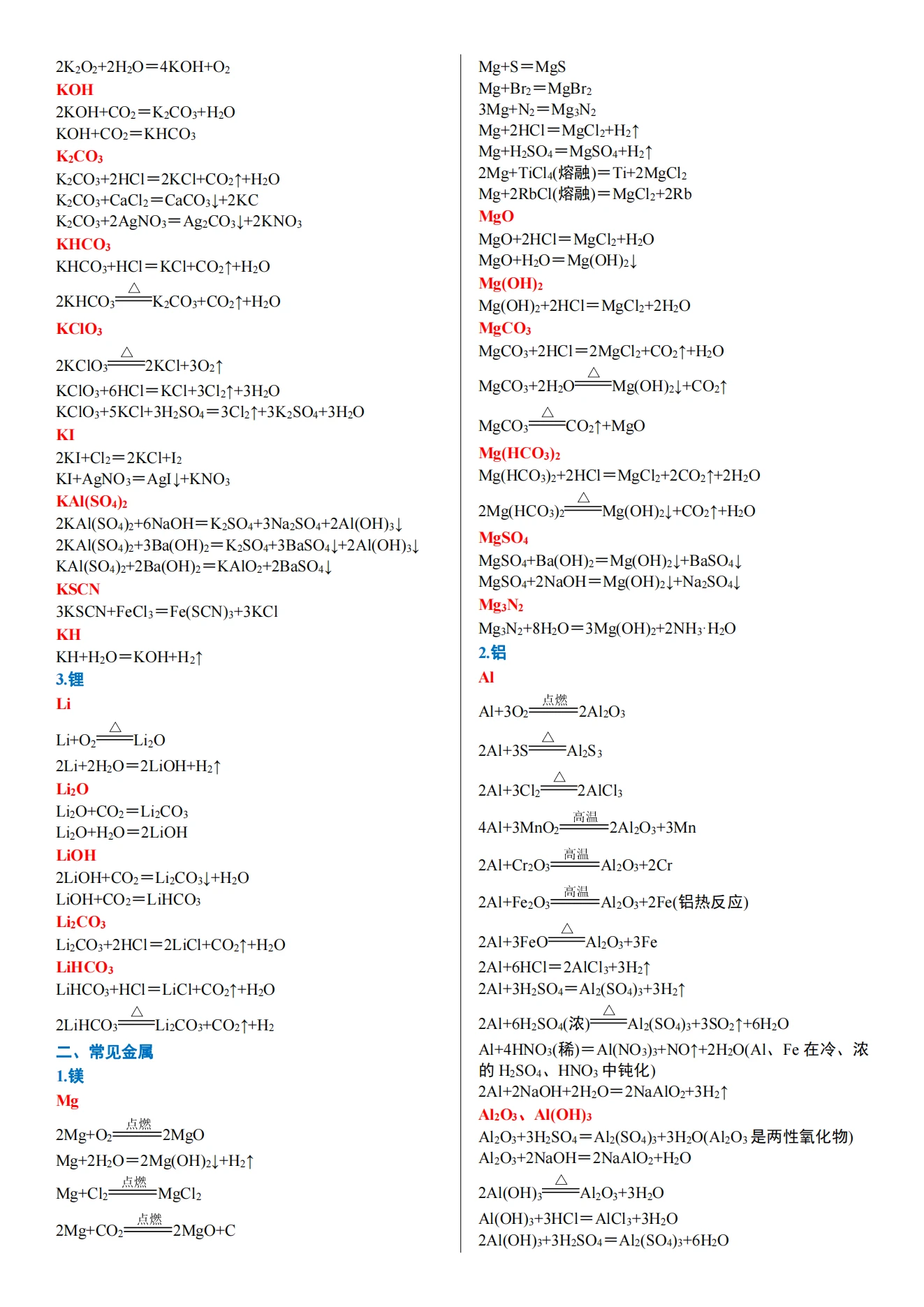 化学计算公式大全 c4f95ac3eec3685f01b74e56e40883ab8923f2c6.png