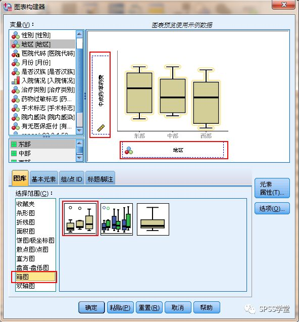 菜鸟也爱数据分析之spss篇——箱图