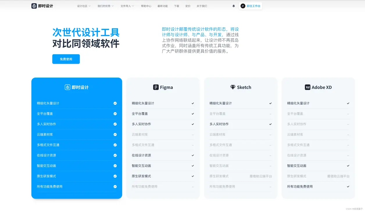 设计网站的功能有哪些,设计使用功能包括哪些_设计网站可以使用的软件  第1张