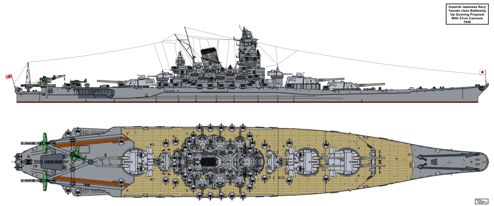 战舰大和的诞生与设计之路(warship projects机翻熟肉