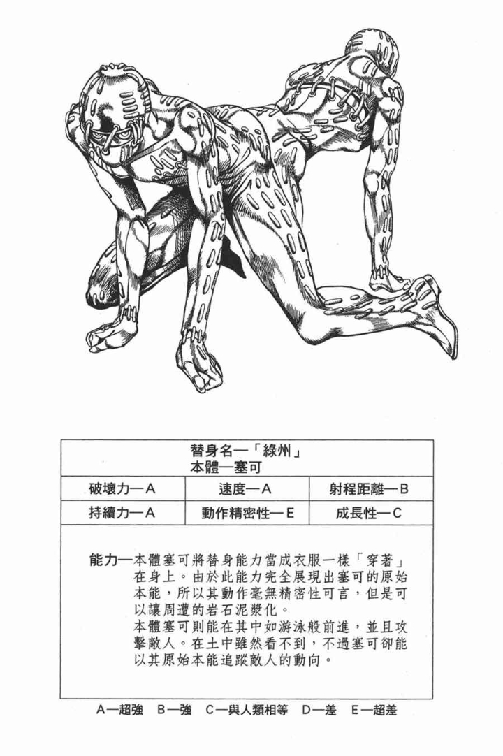 jojo黄金之风漫画插图 替身青春岁月,绿洲能力表