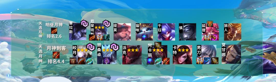 云顶之弈10.21测试服更新汇总,明昼月神大削,天神重做