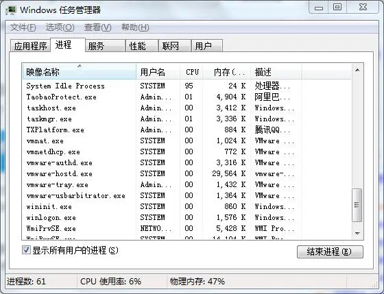 如何查看服务器上运行的操作系统？  第1张