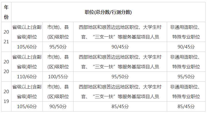 c65334b450066216d024020482a0cccc60bb82b3.png