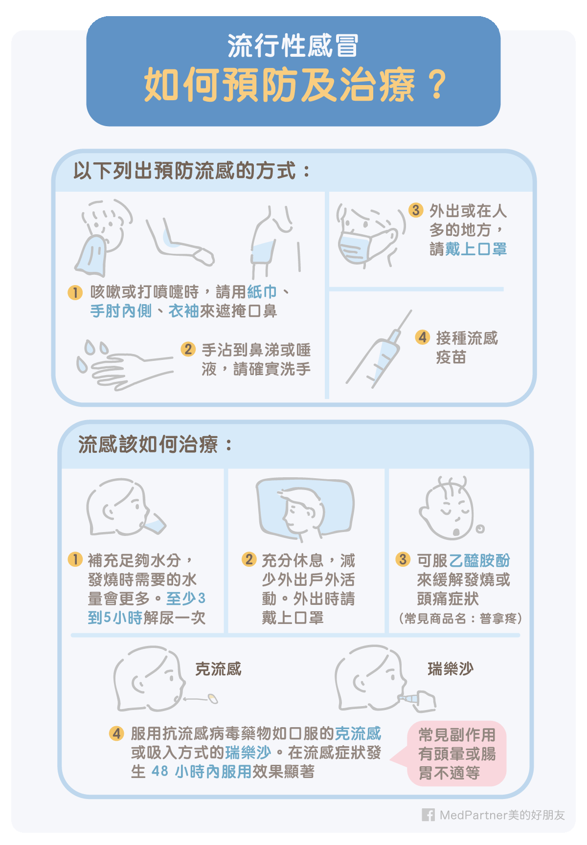 流行性感冒性感有哪些?预防及v性感?艺人中国女图文症状图片