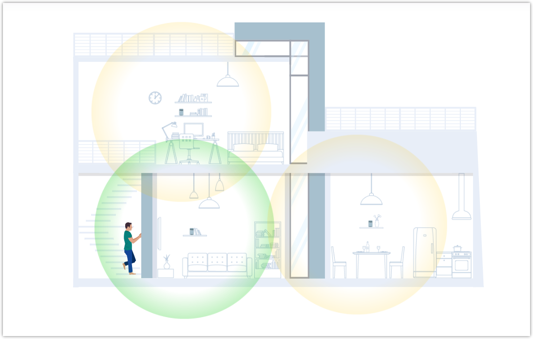 Mesh路由和NAS亦可兼得:威联通 QMiroPlus-201W组建NAS与调试插图2 Mesh路由和NAS亦可兼得:威联通 QMiroPlus-201W组建NAS与调试插图2
