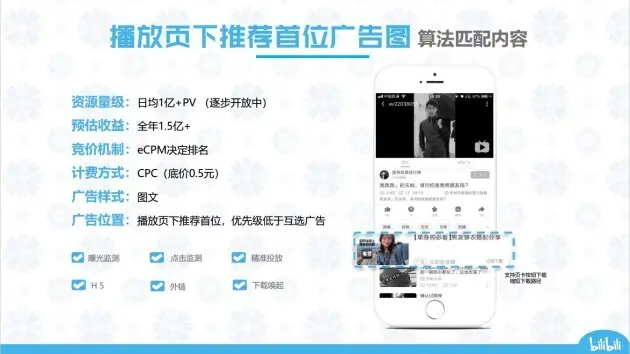 b站合作：如何通过哔哩哔哩app推广获客引流