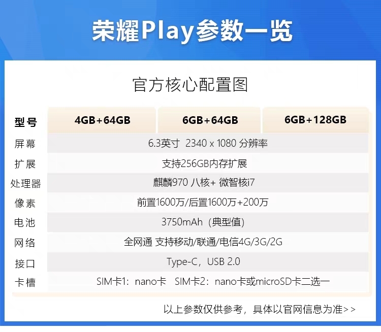 荣耀play参数