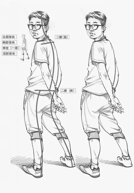 【图南画室·速写干货】速写入门这几点一定要熟记