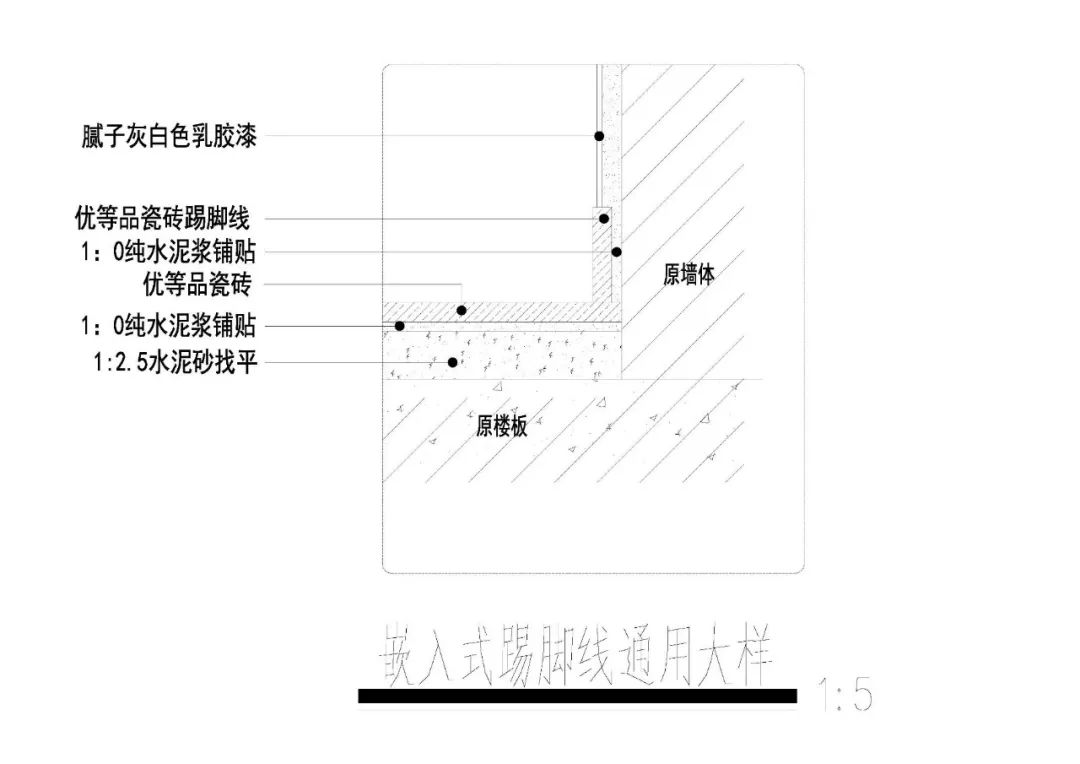 实木踢脚线 实木材质的纹理非常自然,给人感觉很舒服,装修效果好,看