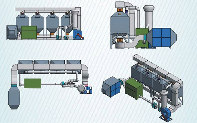 催化燃烧装置是一种由干式过滤器,吸附床,co燃烧炉,以及电控系统,吸附