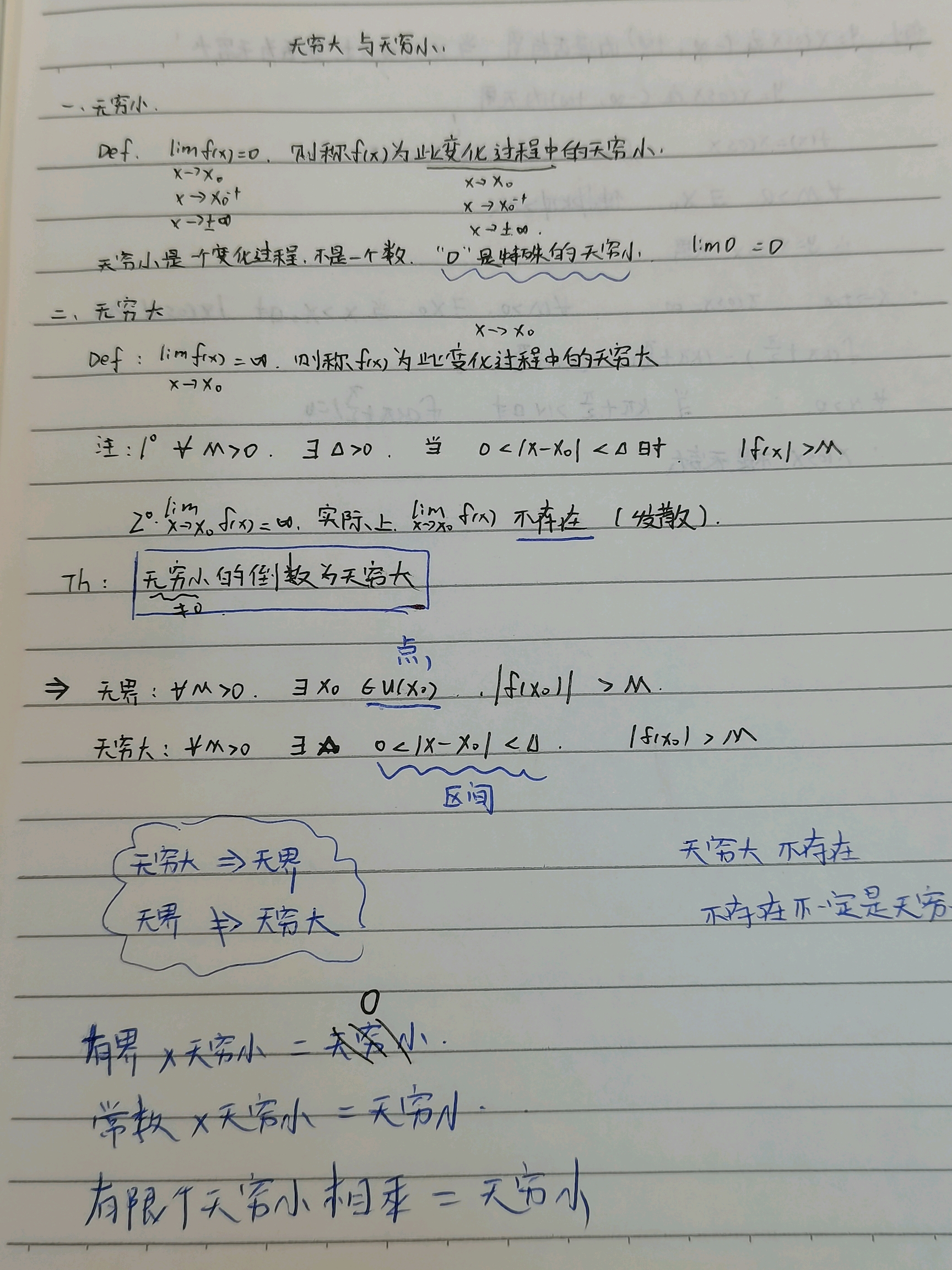 大一高数笔记整理(上)
