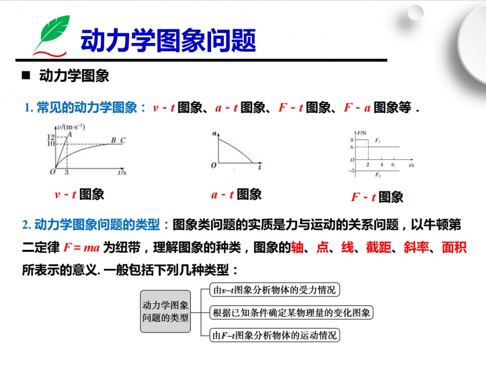 清华学霸总结:高中物理解题模板大全(按章总结)吃透,成绩不下80分!