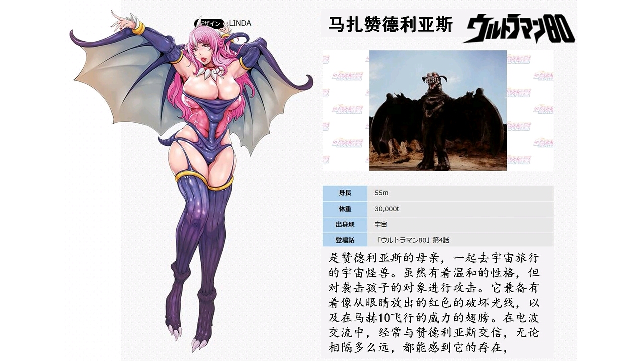 怪兽娘系列 总结 (终) 图集