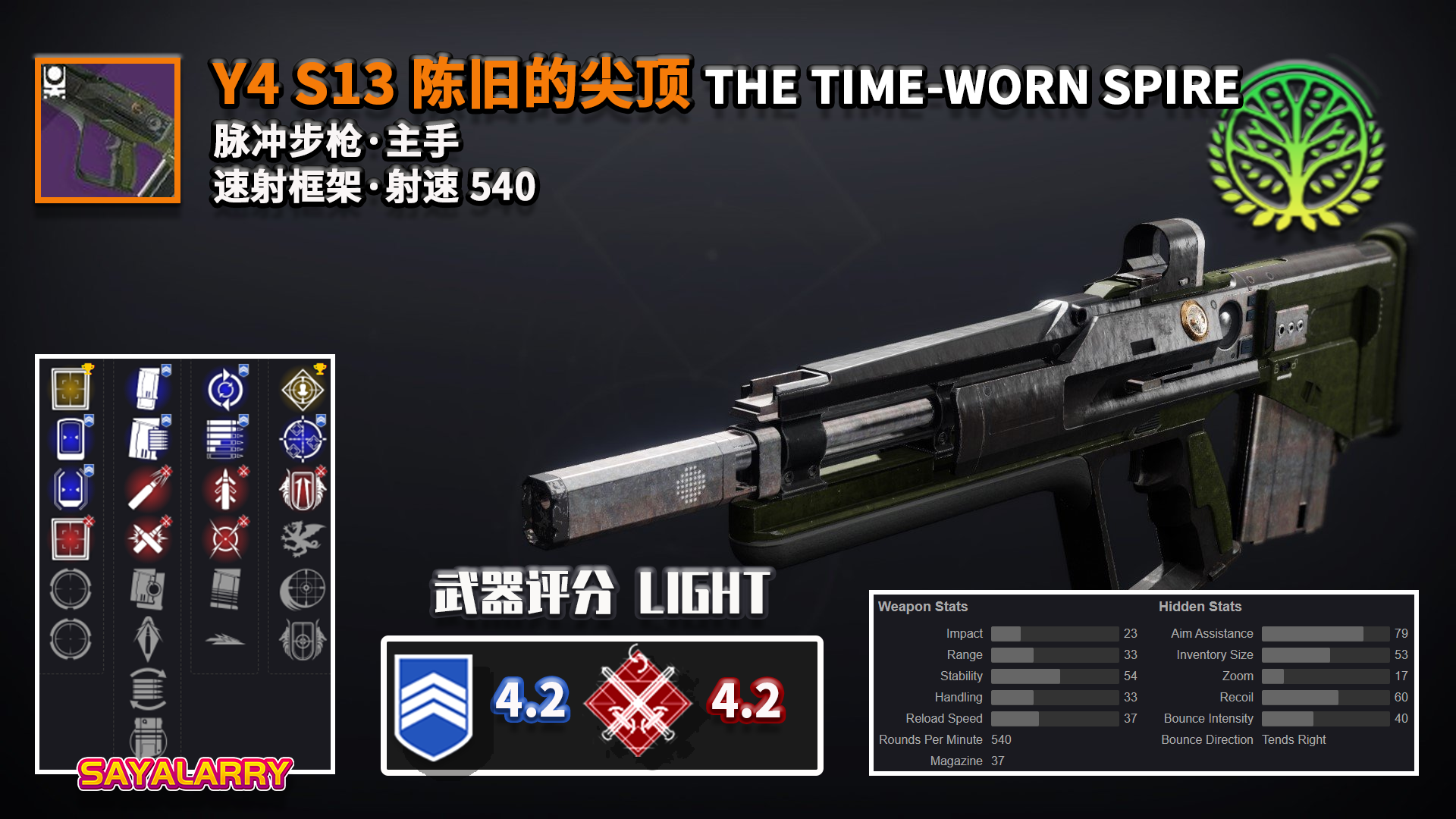 命运2明日之眼rpg掉率bug修复amp周末试炼开启下周铁旗3111补丁