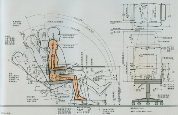 同时也是因"健康坐"而倍受热爱,人体工学椅从设计到制造就一直坚持"让