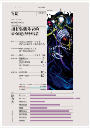 overlord骨王小说插画与人物能力科普介绍