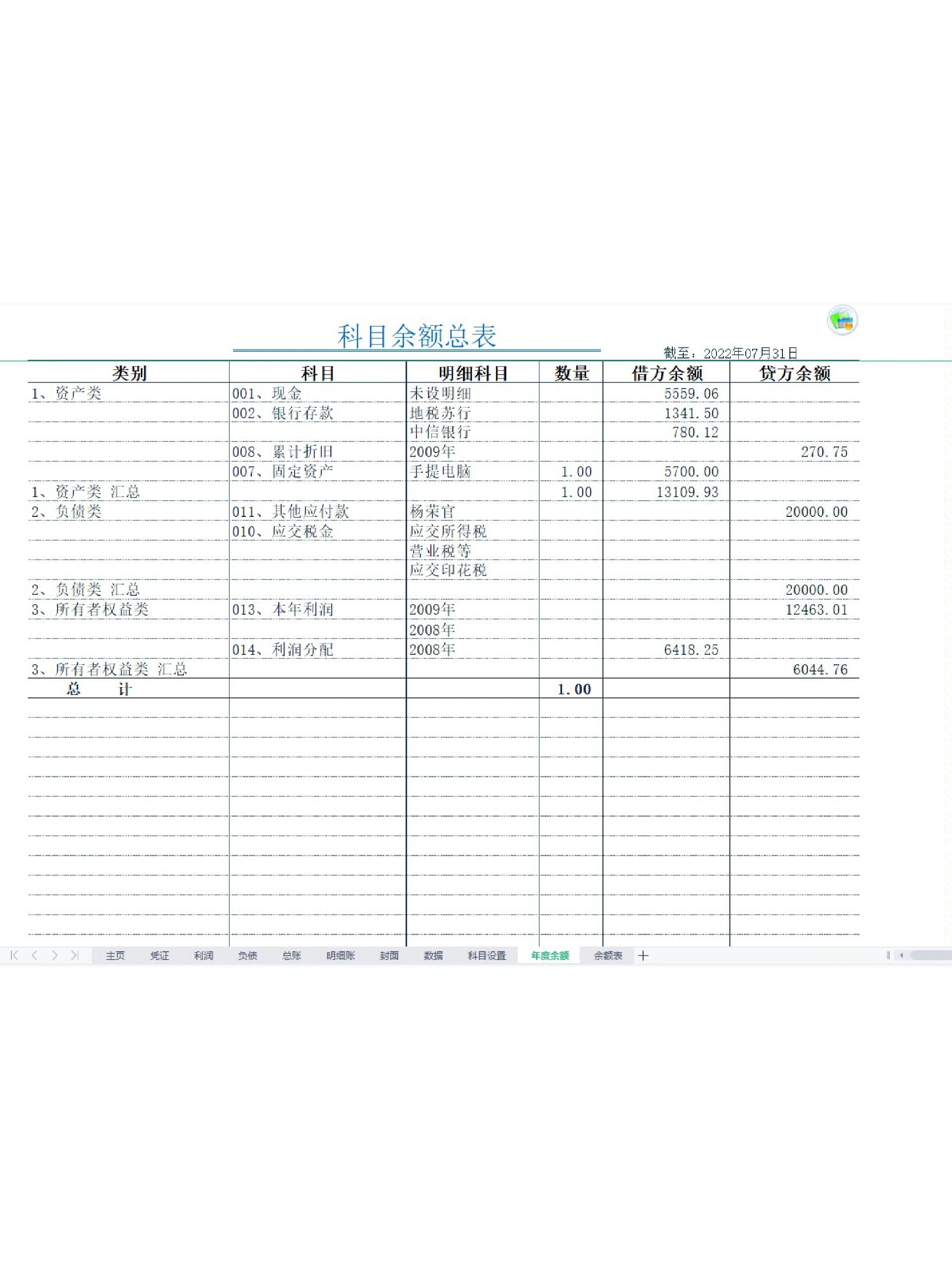 购买软件如何做账分录科目