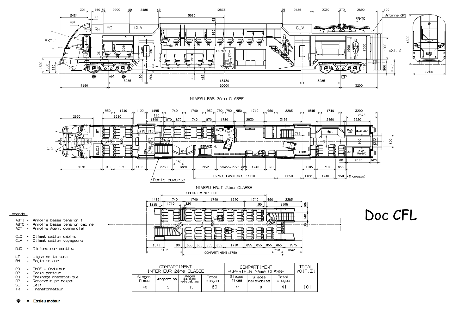 双层列车的进一步升级—z 24500/26500型电力动车组(ter 2n ng