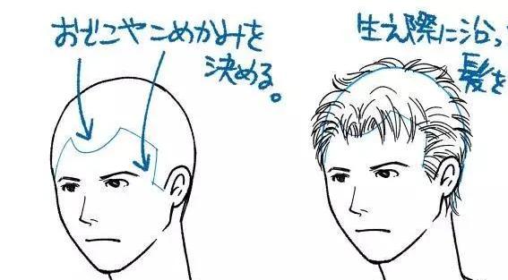 特别是画男士的头发时,背头之类的发型能使他看起来更加man,但是绘制