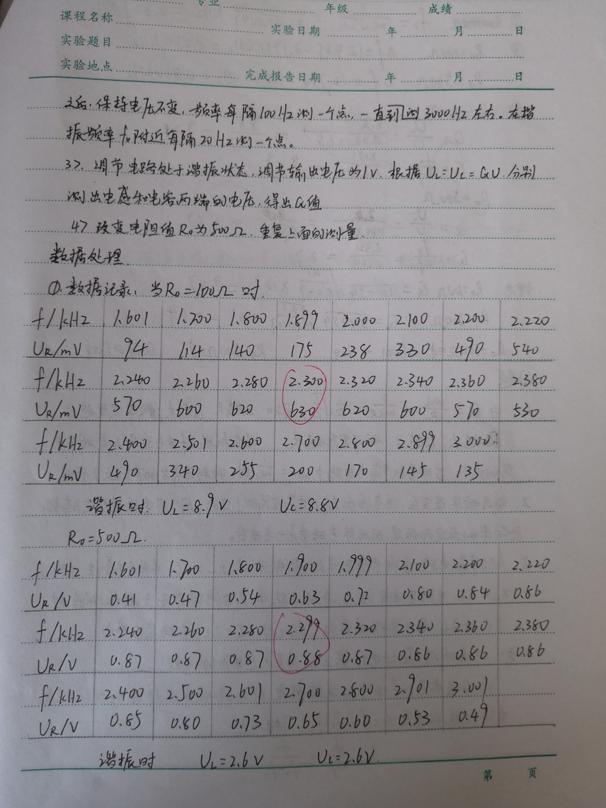 大学生物理电磁学实验实验报告(rlc谐振电路)