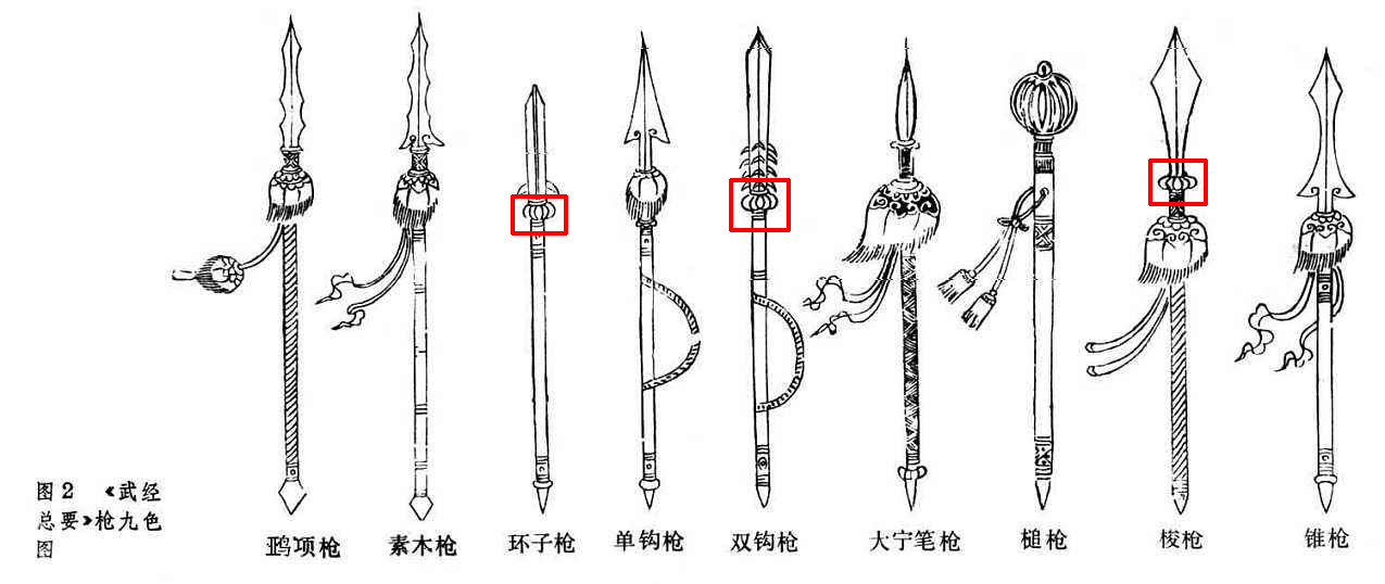 五代至两宋钝器比利器吃香真的吗