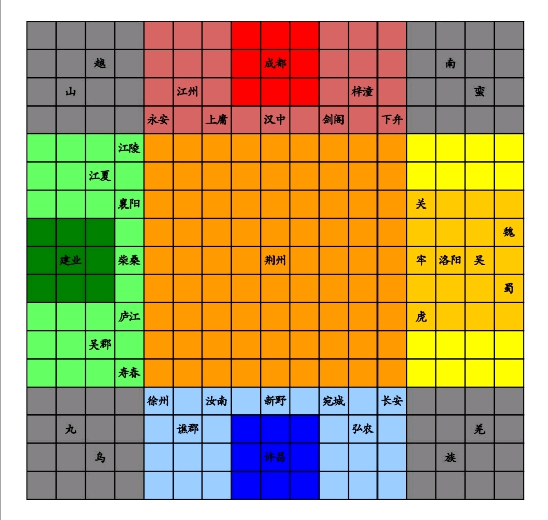 浅谈简易版三国演弈棋的设计及其原理