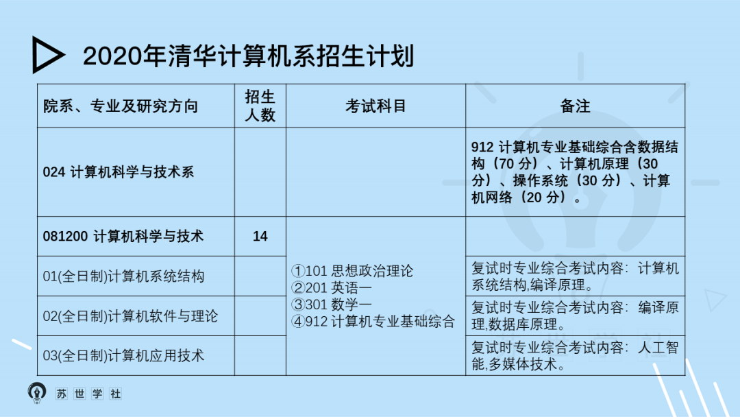 ca86cb5d3359b1fc4d06444cbe708e520449e193.png