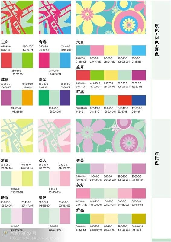 邻近色,原色,间色,对比色,互补色,分离互补色,灰调等配色方案