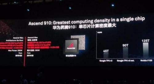 全球三大芯片厂家 cb3fd5750d894b39d2c42bd5e99c7f701f26d45a.jpg