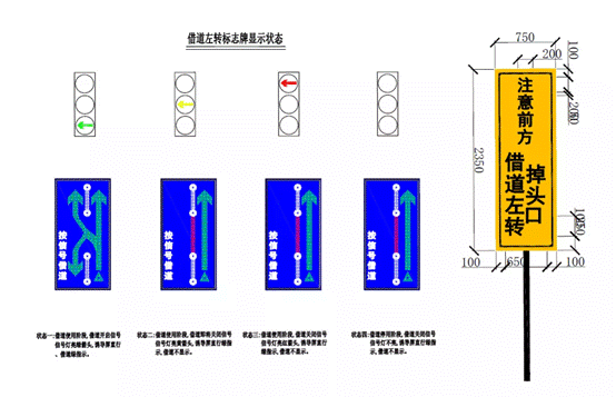 常见借道左转标志牌及其运行模式