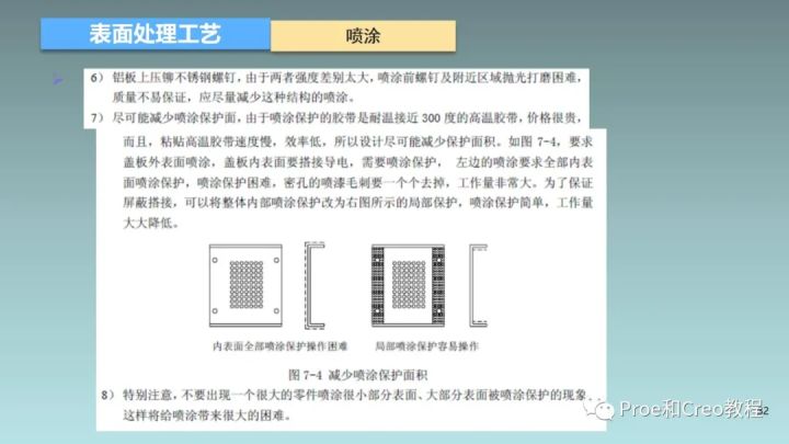 结构设计内容及步骤 cb61fae3ec873e9bcfbcb5ea3b5c93e4b63ccf90.jpg