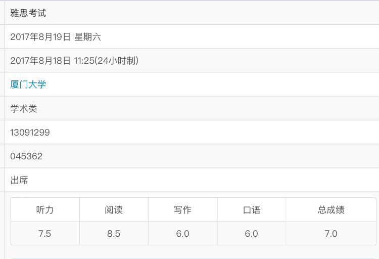 先po一张2017/8/19考试成绩单: 下面我分3个专题来介绍,分别是:工具