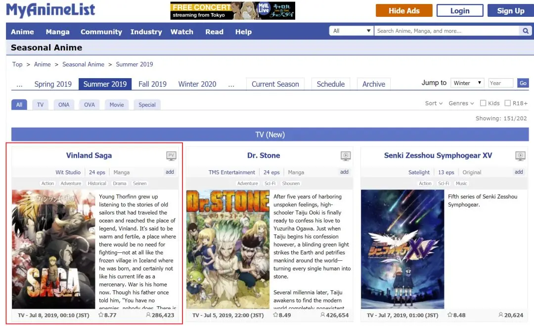 在myanimelist、anikore等海外评分网站上，这部动画表现都是让人难以忽视的。在欧美动画