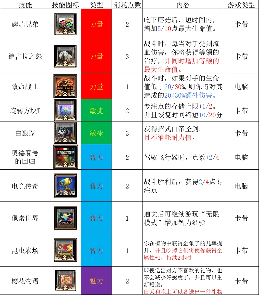 电子游戏城线路检测(网址：733.cz)