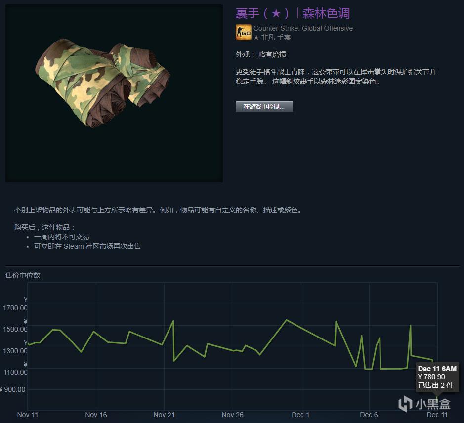 csgo皮肤鉴赏——裹手 | 森林色调